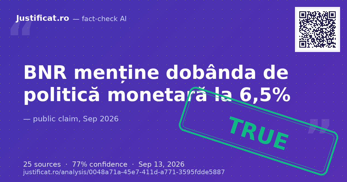 Afirmația privind decizia Băncii Naționale a României de a menține dobânda de politică monetară la nivelul… — rated ADEVĂRAT