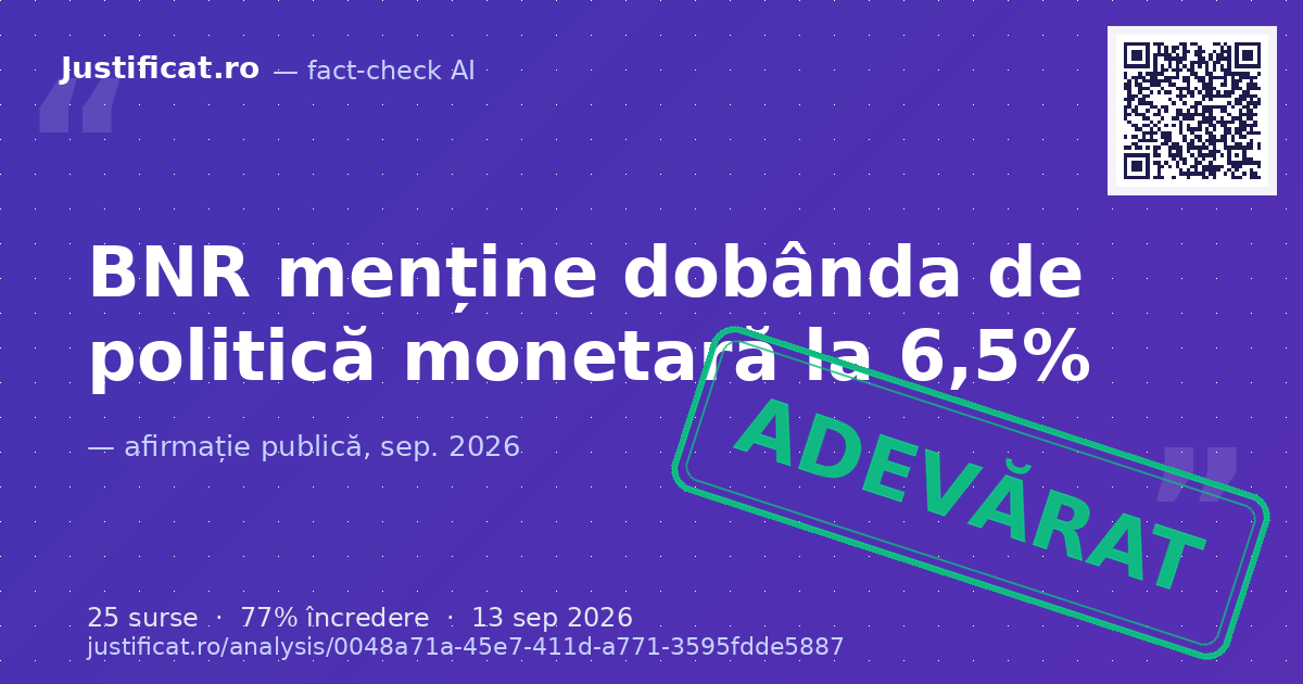 Afirmația privind decizia Băncii Naționale a României de a menține dobânda de politică monetară la nivelu… — verdict ADEVĂRAT