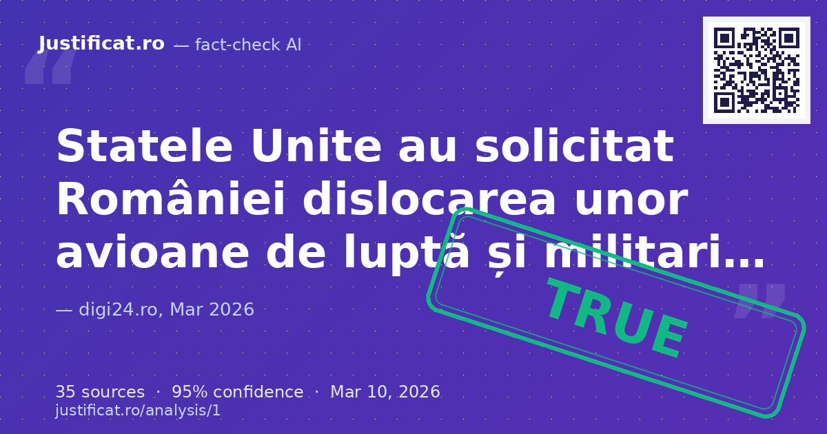Afirmațiile generalului în rezervă Virgil Bălăceanu privind solicitarea SUA de a trimite avioane de luptă ș… — rated ADEVĂRAT