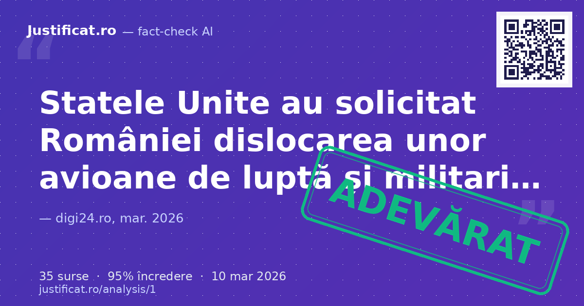Afirmațiile generalului în rezervă Virgil Bălăceanu privind solicitarea SUA de a trimite avioane de luptă… — verdict ADEVĂRAT