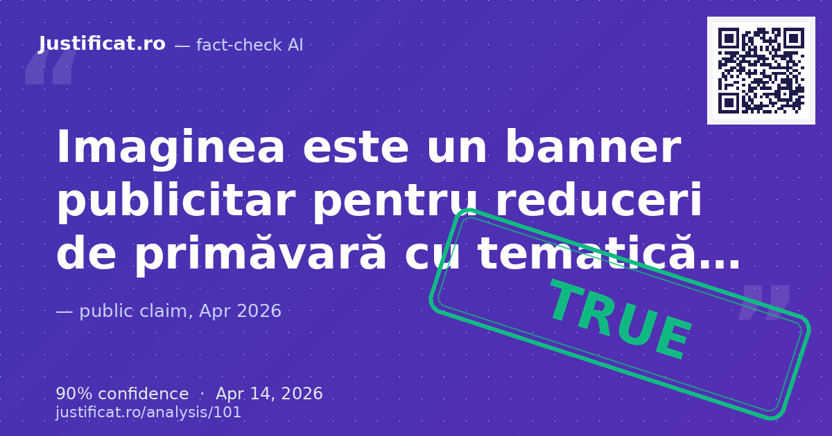 Imaginea analizată este un banner publicitar cu textul "REDUCERI DE PRIMAVARA CU SPIRIT DE SARBATOARE -45%… — rated ADEVĂRAT