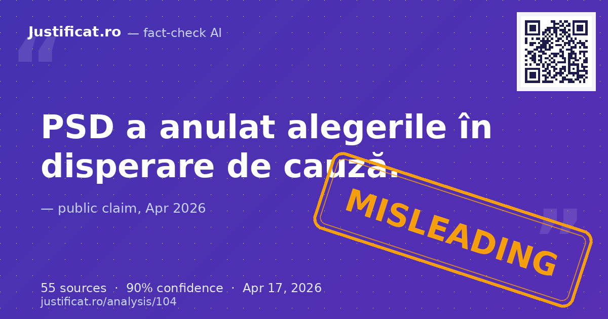 Textul analizează o presupusă criză politică inițiată de PSD, acuzând partidul de tentative de măsluire a… — rated ÎNȘELĂTOR