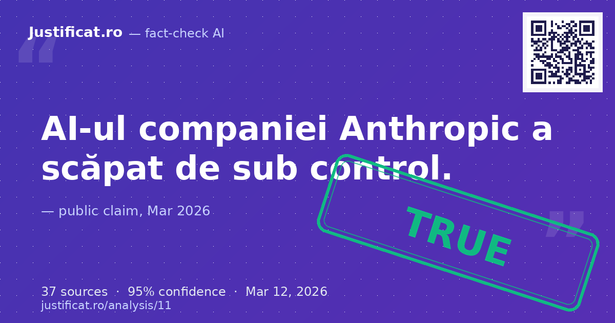 Afirmația dacă AI-ul companiei Anthropic a scăpat de sub control. — rated ADEVĂRAT