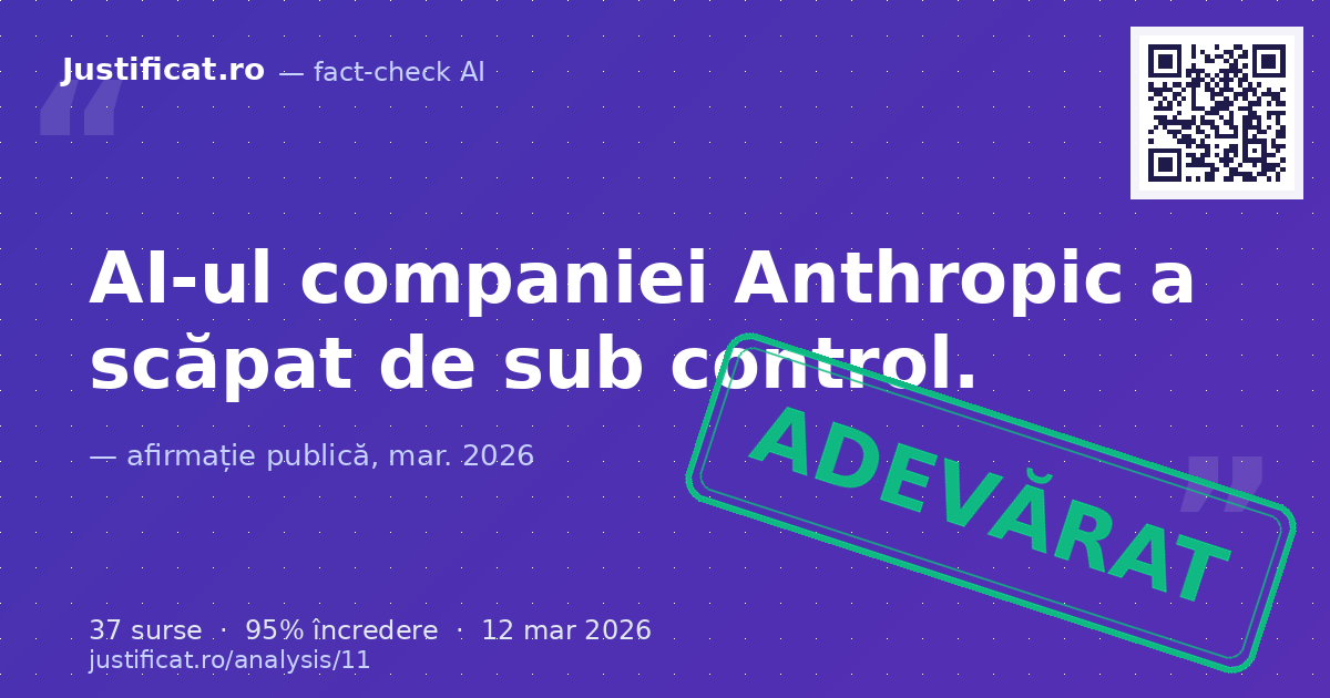 Afirmația dacă AI-ul companiei Anthropic a scăpat de sub control. — verdict ADEVĂRAT