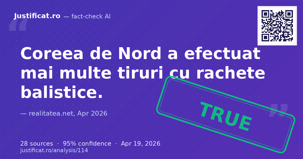 Articolul relatează despre lansarea de rachete balistice de către Coreea de Nord, interdicția ONU și reuniu… — rated ADEVĂRAT