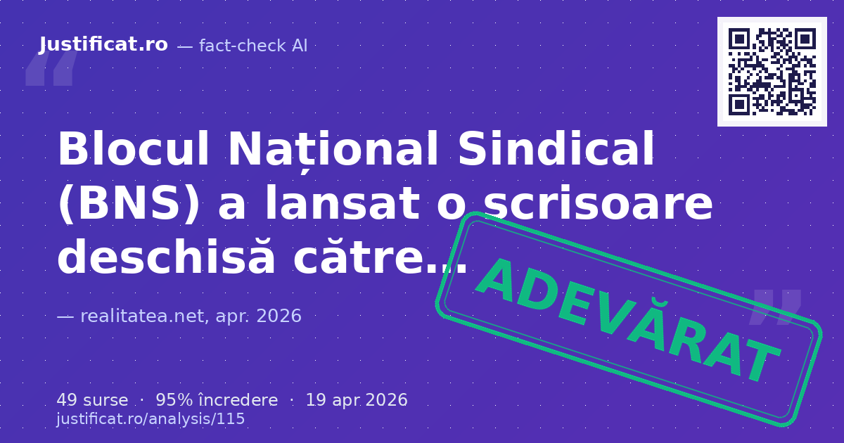 Articolul prezintă conținutul unei scrisori deschise a Blocului Național Sindical (BNS) adresate președin… — verdict ADEVĂRAT