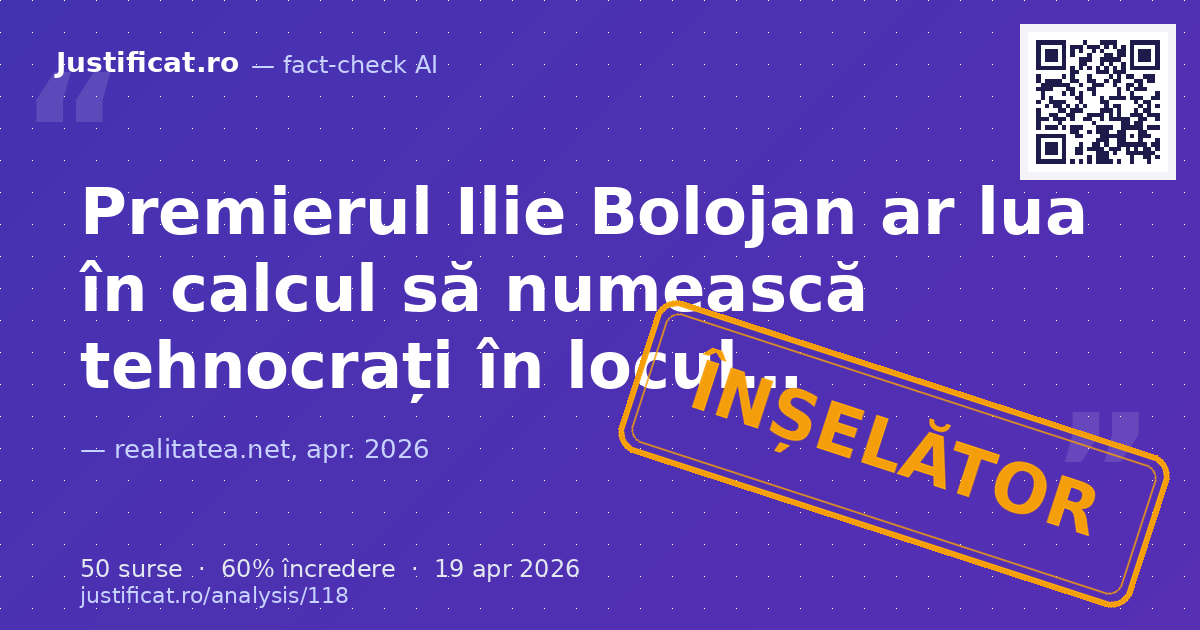 Articolul, publicat pe 19 aprilie 2026, prezintă scenarii politice și decizii iminente legate de premier… — verdict ÎNȘELĂTOR