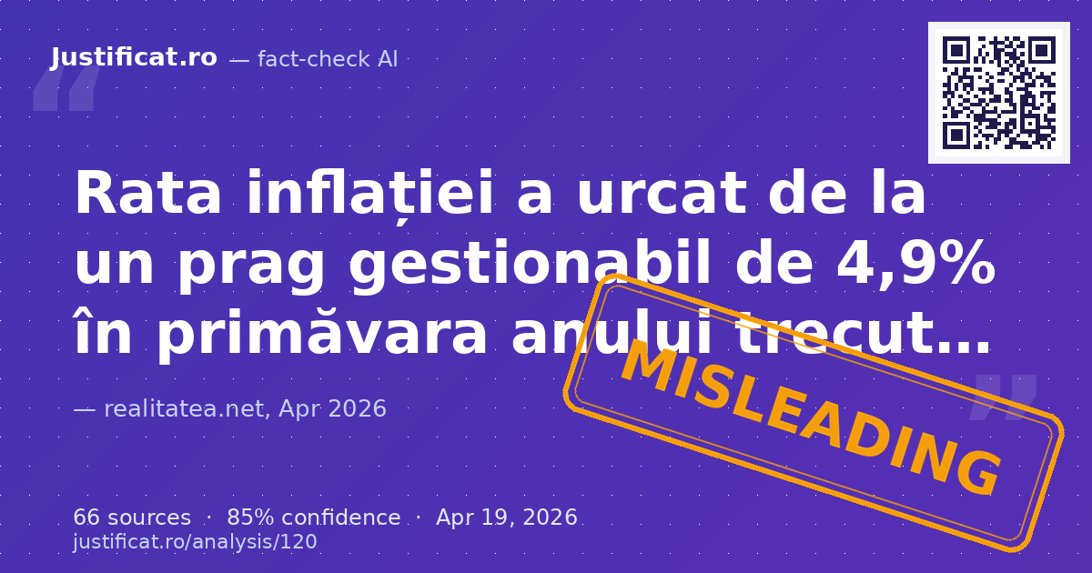 Articolul analizează situația economică a României în martie 2026, afirmând o dublare a inflației, creșter… — rated ÎNȘELĂTOR