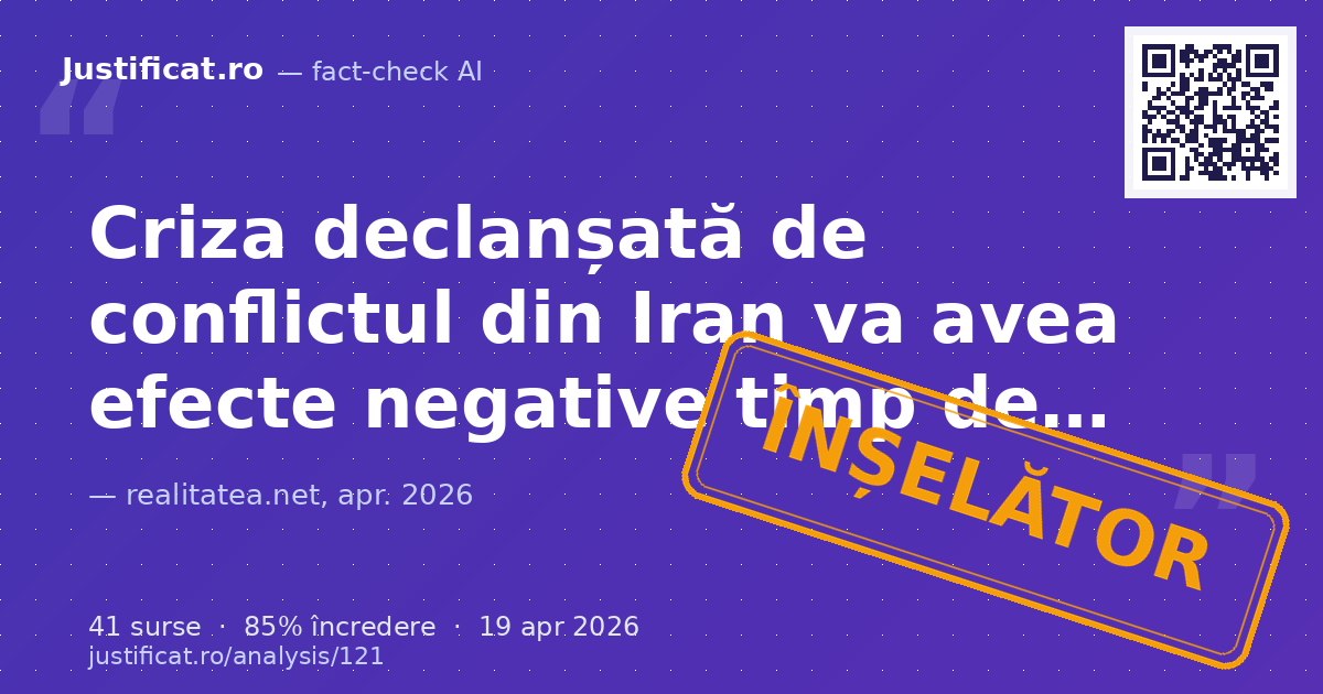 Articolul analizează declarațiile Ministrului Energiei, Bogdan Ivan, privind impactul prelungit al crize… — verdict ÎNȘELĂTOR