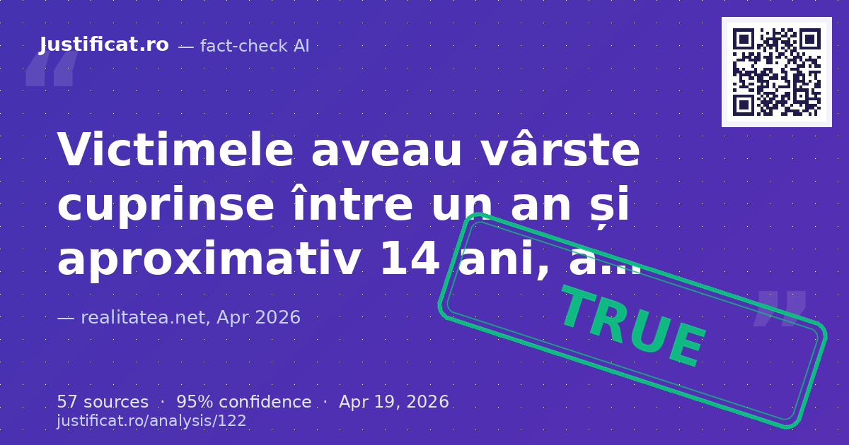Articolul descrie un incident armat major în Shreveport, Louisiana, incluzând detalii despre victime, ataca… — rated ADEVĂRAT