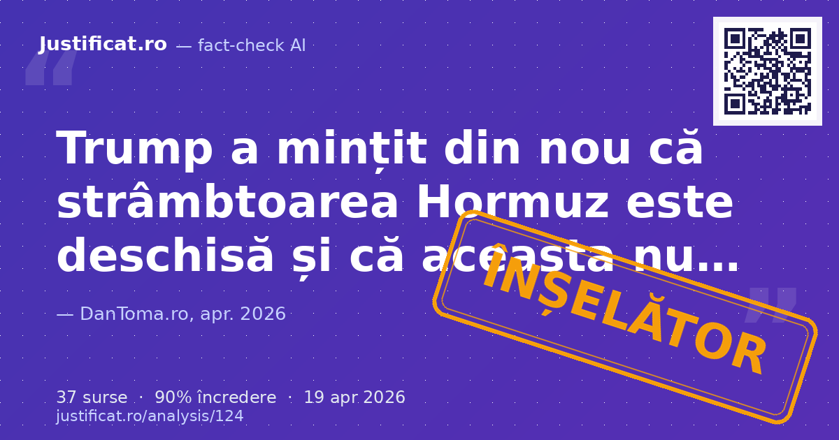 Afirmațiile analistului financiar Dan Toma, făcute pe 19 aprilie 2026, despre evenimente geopolitice rec… — verdict ÎNȘELĂTOR