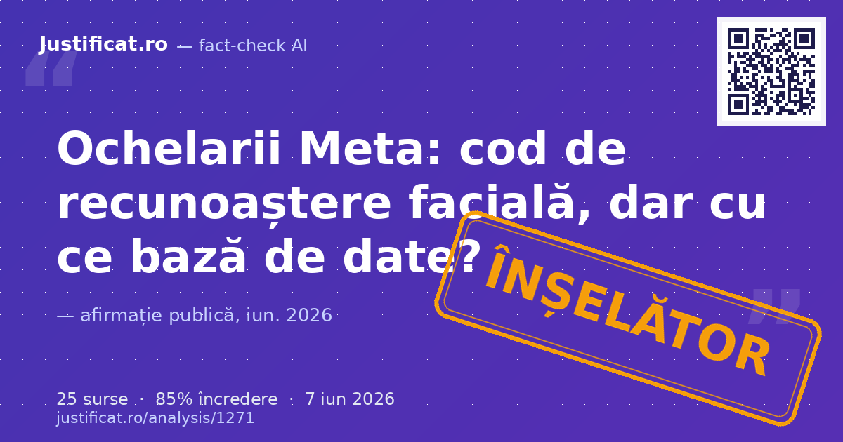 Articolul susține că Meta a implementat în secret un sistem de recunoaștere facială în aplicația ochelar… — verdict ÎNȘELĂTOR