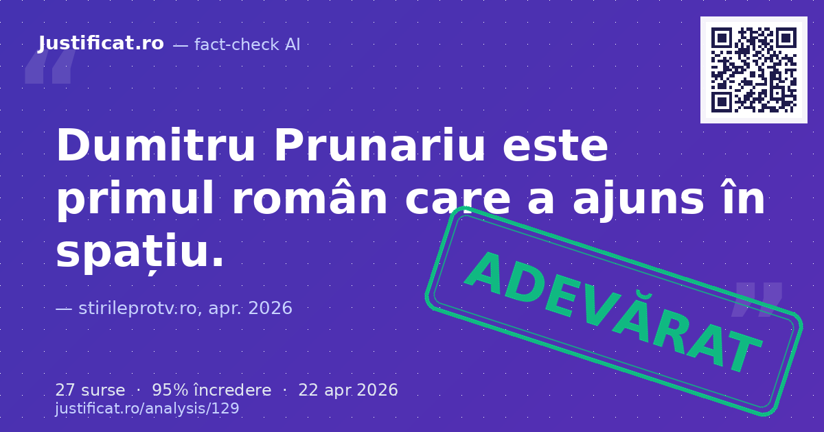 Articolul prezintă informații despre Dumitru Prunariu, primul român în spațiu, și despre acordarea titlul… — verdict ADEVĂRAT