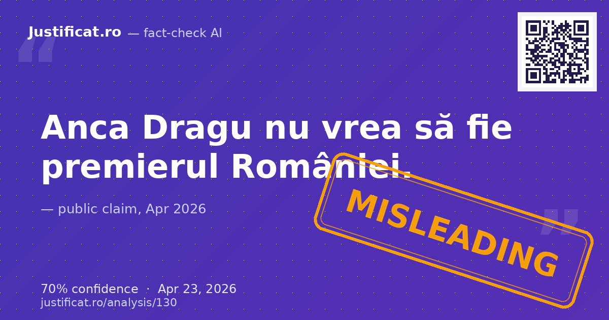O imagine care prezintă un titlu de știre atribuit 'Ziarul PROFIT', datat 20 iunie 2025, afirmând că Anca… — rated ÎNȘELĂTOR