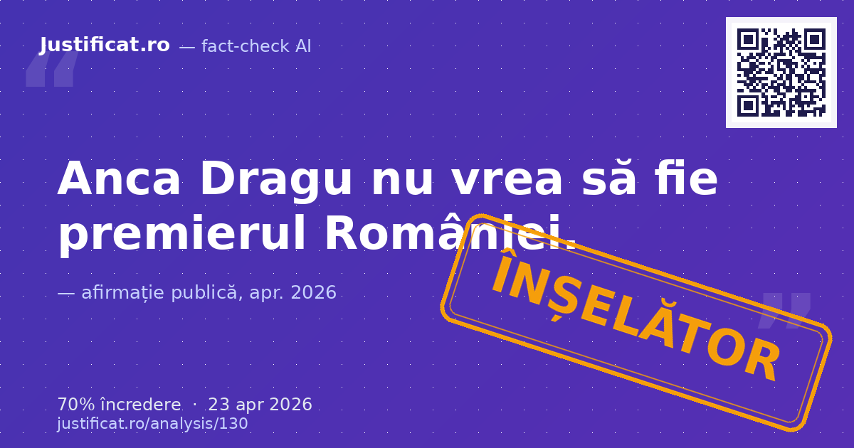 O imagine care prezintă un titlu de știre atribuit 'Ziarul PROFIT', datat 20 iunie 2025, afirmând că Anc… — verdict ÎNȘELĂTOR