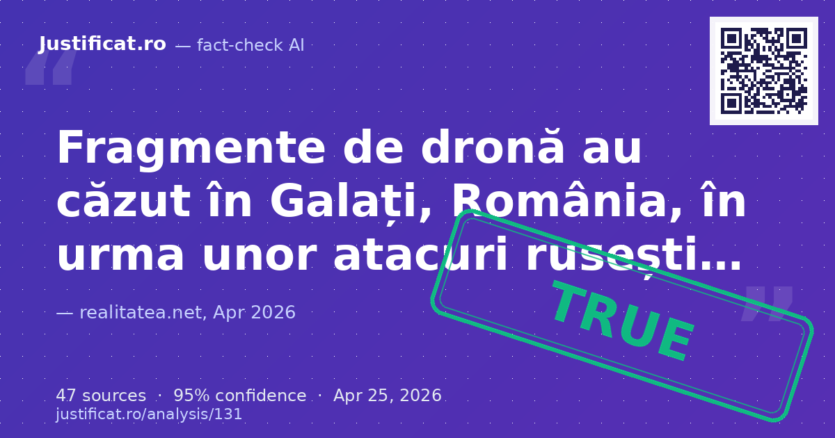 Articolul raportează despre căderea unor fragmente de dronă în Galați, România, în urma unor atacuri ruseșt… — rated ADEVĂRAT
