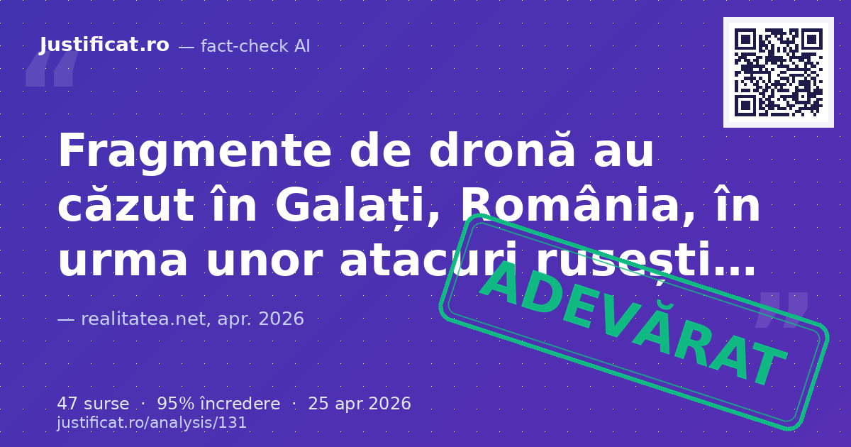 Articolul raportează despre căderea unor fragmente de dronă în Galați, România, în urma unor atacuri ruse… — verdict ADEVĂRAT