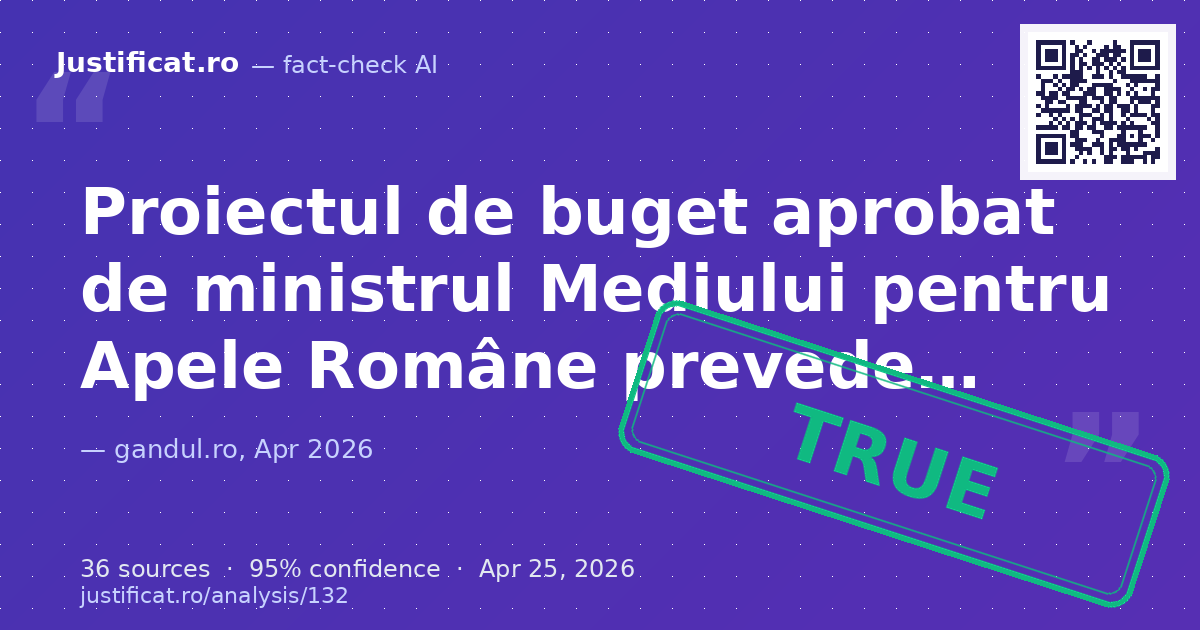Textul analizează proiectul de buget al Administrației Naționale „Apele Române” aprobat de ministrul Mediul… — rated ADEVĂRAT