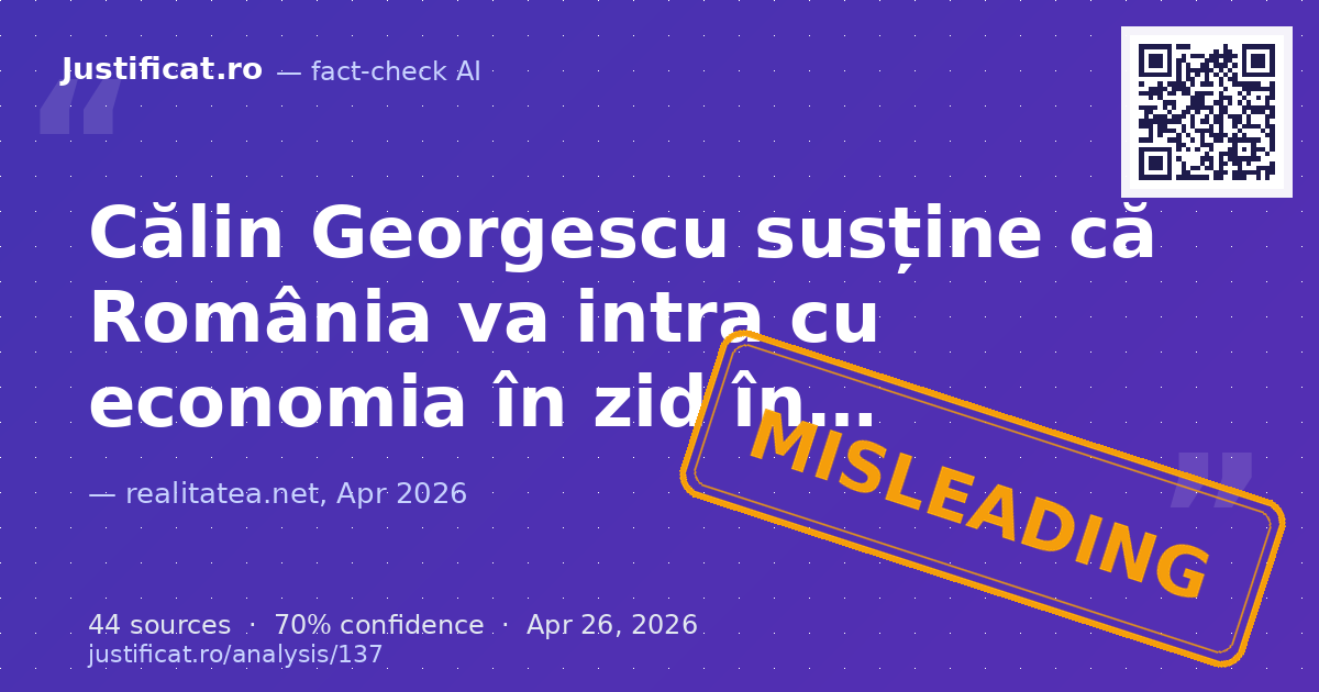 Articolul prezintă afirmațiile lui Călin Georgescu, făcute la Realitatea PLUS, conform cărora economia Rom… — rated ÎNȘELĂTOR