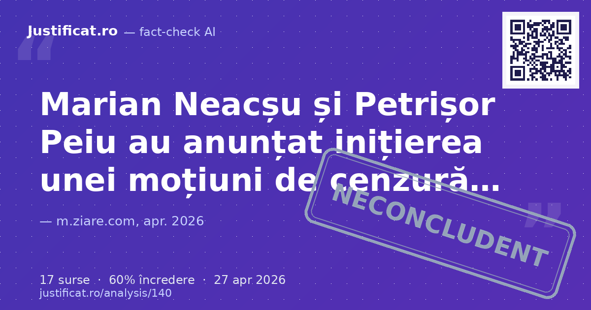 Articolul anunță inițierea unei moțiuni de cenzură împotriva Guvernului Bolojan de către Marian Neacș… — verdict NECONCLUDENT