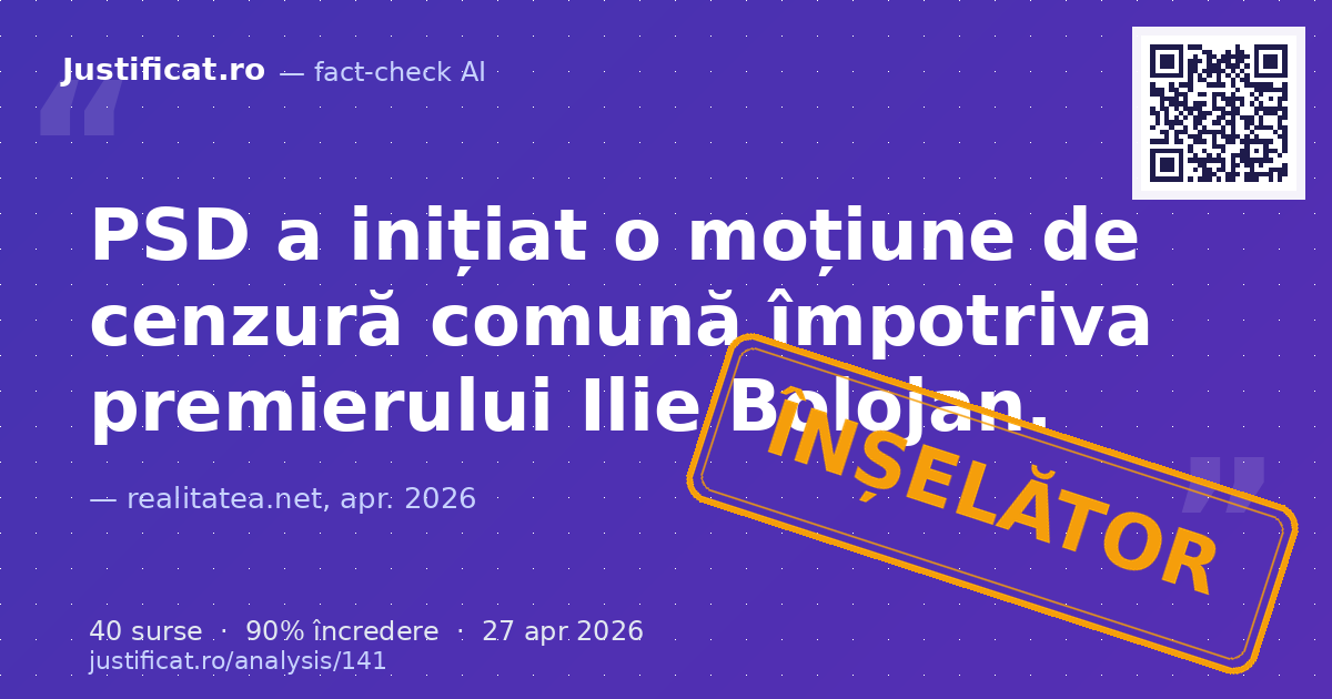 Articolul prezintă declarațiile deputatului PSD Mihai Fifor privind inițierea unei moțiuni de cenzură îm… — verdict ÎNȘELĂTOR