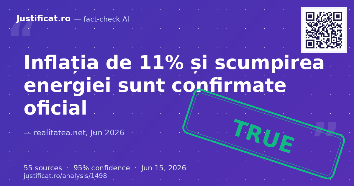 Articolul analizează situația economică din România la jumătatea lunii iunie 2026, concentrându-se pe rata… — rated ADEVĂRAT