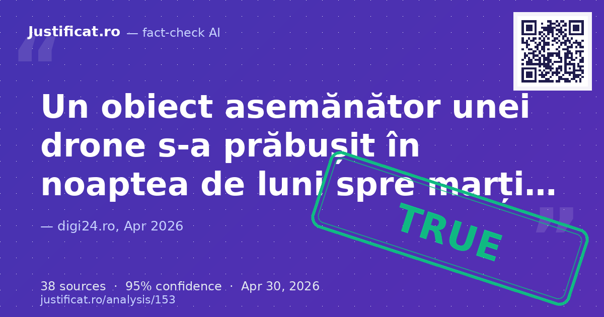 Articolul raportează despre prăbușirea unui obiect asemănător unei drone pe acoperișul unei clădiri reziden… — rated ADEVĂRAT