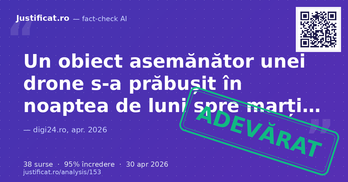 Articolul raportează despre prăbușirea unui obiect asemănător unei drone pe acoperișul unei clădiri rezid… — verdict ADEVĂRAT