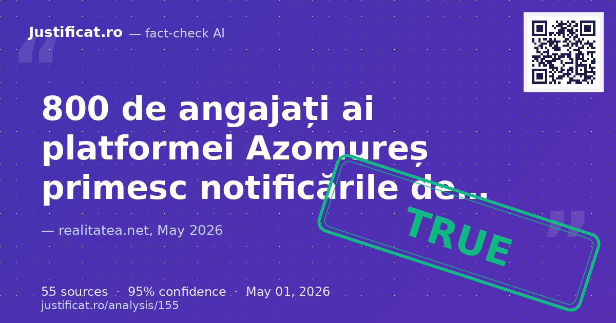 Afirmația conform căreia 800 de angajați ai combinatului chimic Azomureș primesc notificările de concediere… — rated ADEVĂRAT