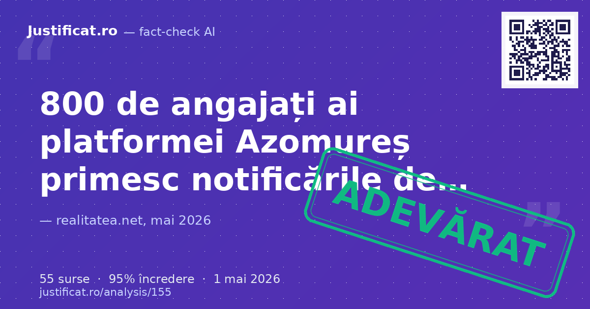 Afirmația conform căreia 800 de angajați ai combinatului chimic Azomureș primesc notificările de concedie… — verdict ADEVĂRAT
