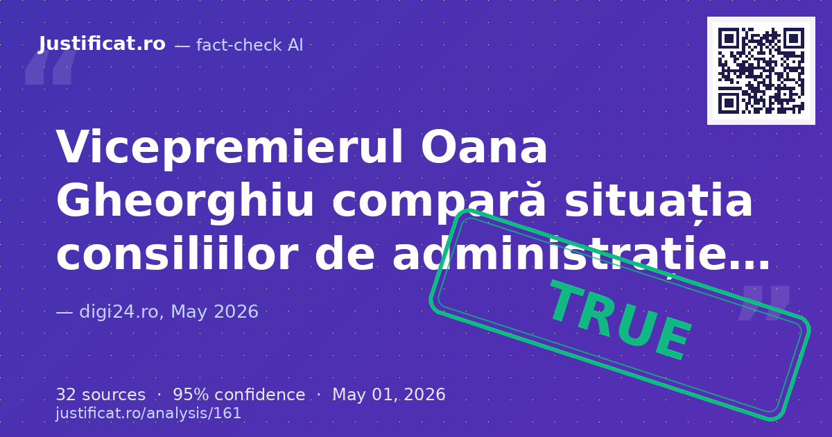 Articolul raportează declarațiile vicepremierului Oana Gheorghiu privind politizarea consiliilor de adminis… — rated ADEVĂRAT