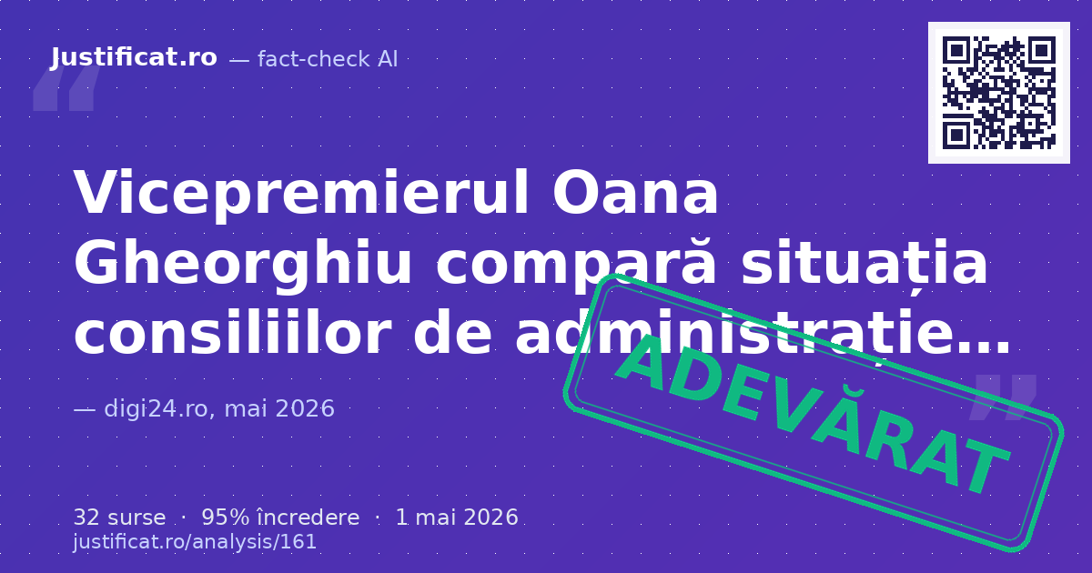 Articolul raportează declarațiile vicepremierului Oana Gheorghiu privind politizarea consiliilor de admin… — verdict ADEVĂRAT