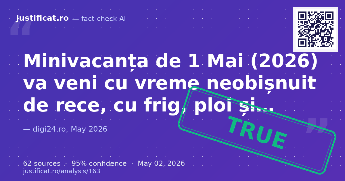Articolul a fost publicat pe 30 aprilie 2026 și prezintă prognoza meteo ANM pentru minivacanța de 1 Mai 202… — rated ADEVĂRAT