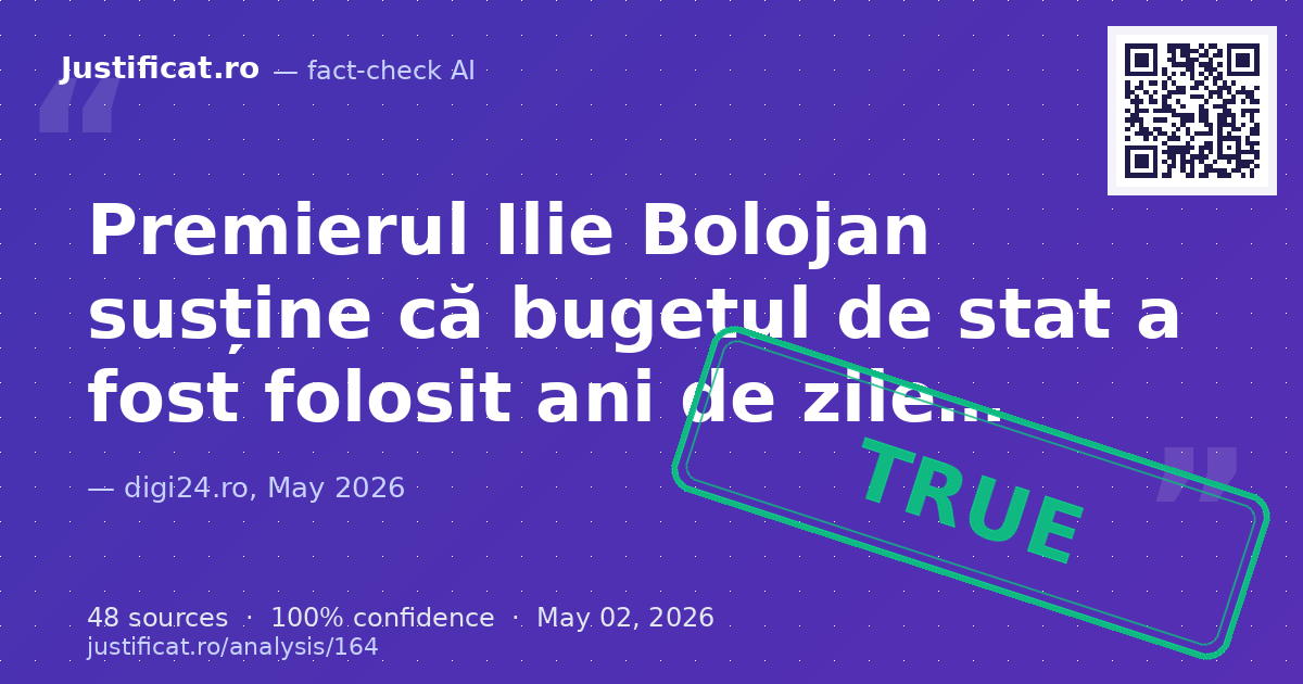 Articolul raportează declarațiile Premierului Ilie Bolojan despre utilizarea bugetului de stat ca „pușculiț… — rated ADEVĂRAT