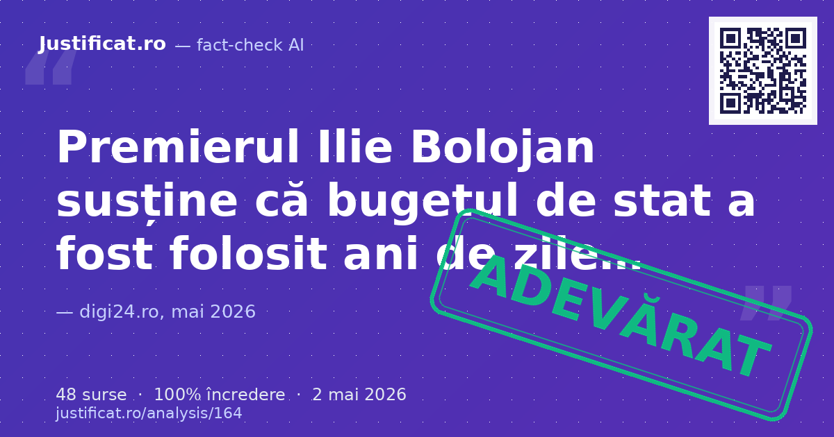 Articolul raportează declarațiile Premierului Ilie Bolojan despre utilizarea bugetului de stat ca „pușcul… — verdict ADEVĂRAT