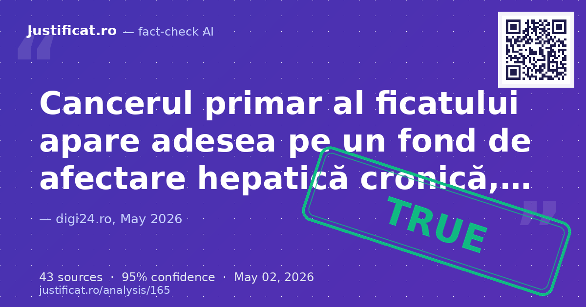 Articolul oferă informații medicale despre cancerul primar al ficatului (hepatocarcinom), cauzele, simptome… — rated ADEVĂRAT