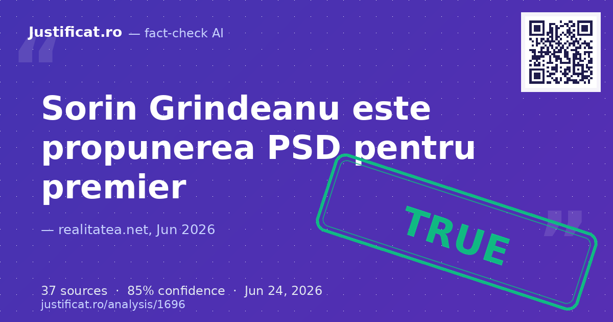 O analiză atribuită fostului judecător CSM Toni Neacșu privind formarea unui guvern monocolor PSD c… — rated APROAPE ADEVĂRAT