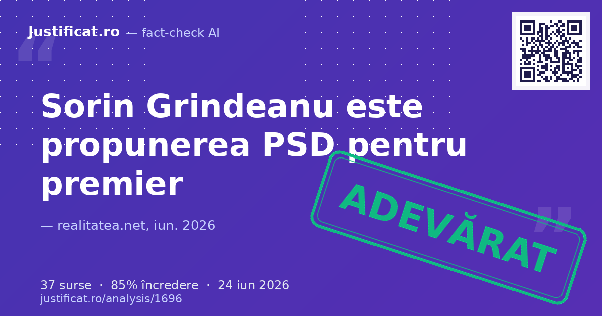 O analiză atribuită fostului judecător CSM Toni Neacșu privind formarea unui guvern monocolor PSD… — verdict APROAPE ADEVĂRAT