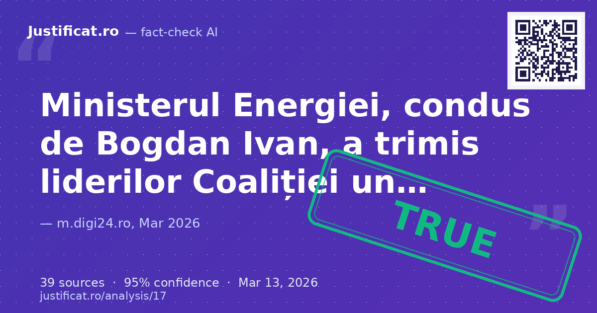Afirmațiile privind măsurile propuse de Ministerul Energiei, conduse de Bogdan Ivan, pentru combaterea scum… — rated ADEVĂRAT