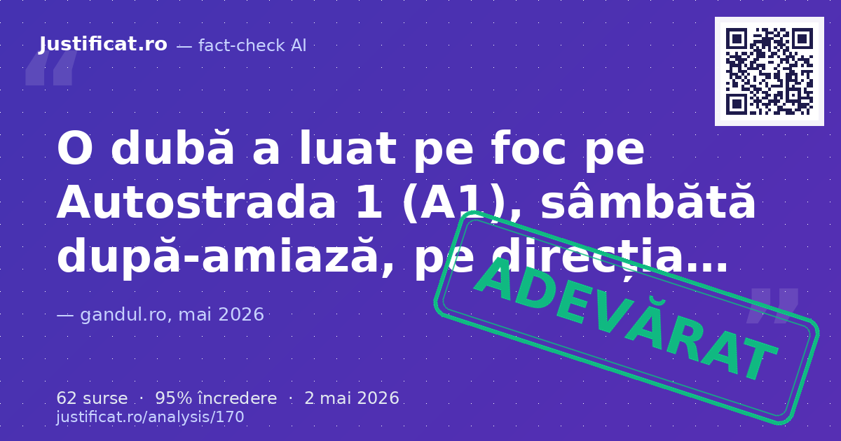 Articolul raportează despre un incendiu la o dubă pe Autostrada A1, pe direcția București-Pitești, sâmbăt… — verdict ADEVĂRAT