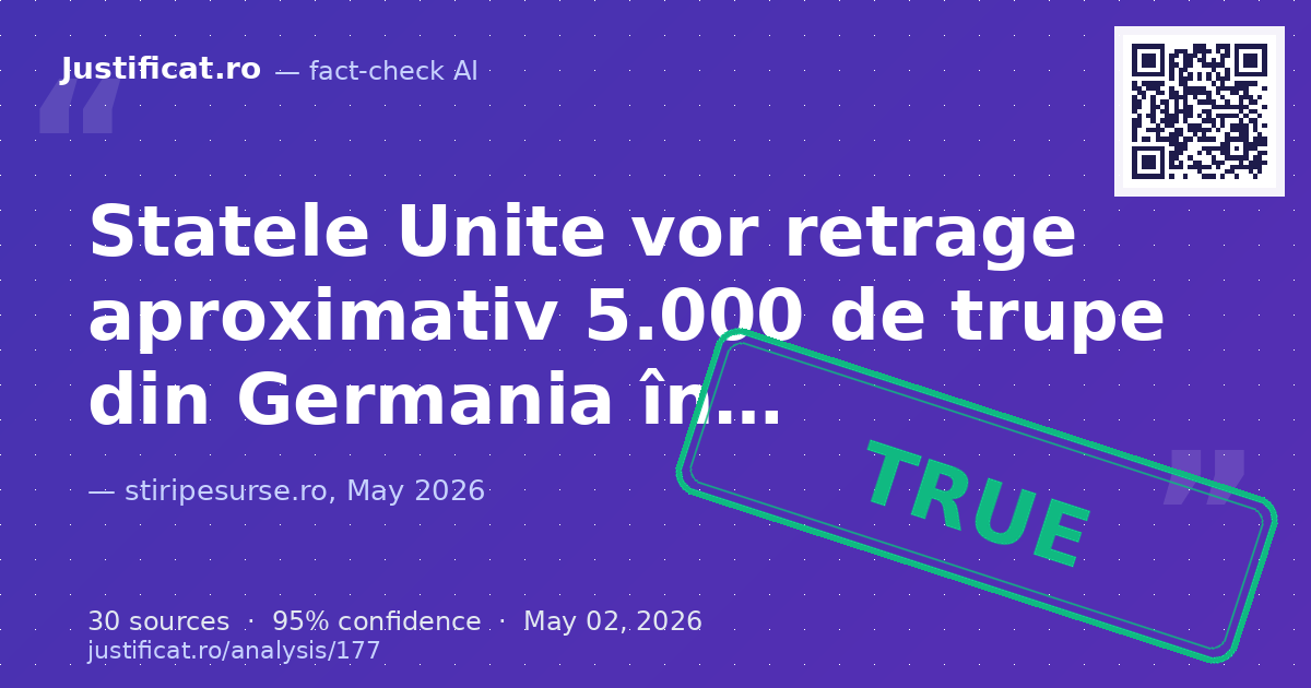 Anunțul Pentagonului privind retragerea a 5.000 de trupe americane din Germania. — rated ADEVĂRAT