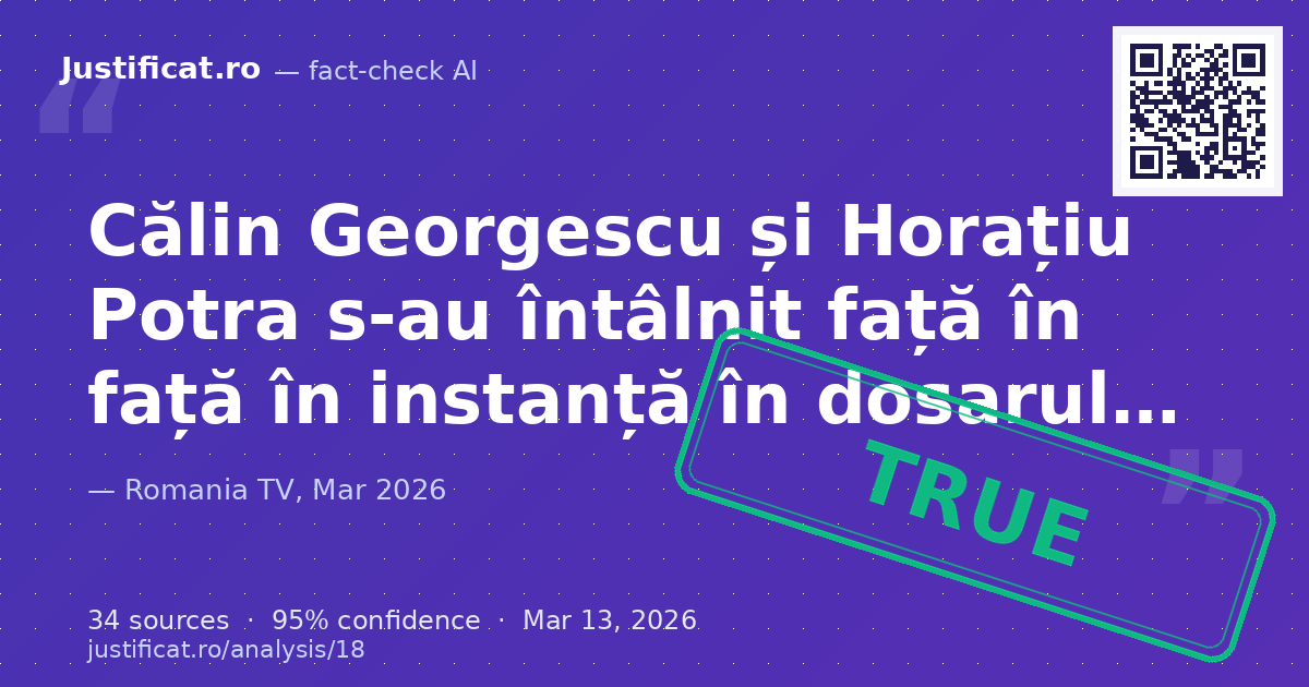 Afirmațiile lui Călin Georgescu despre confruntarea în instanță cu Horațiu Potra, inclusiv referiri la just… — rated ADEVĂRAT