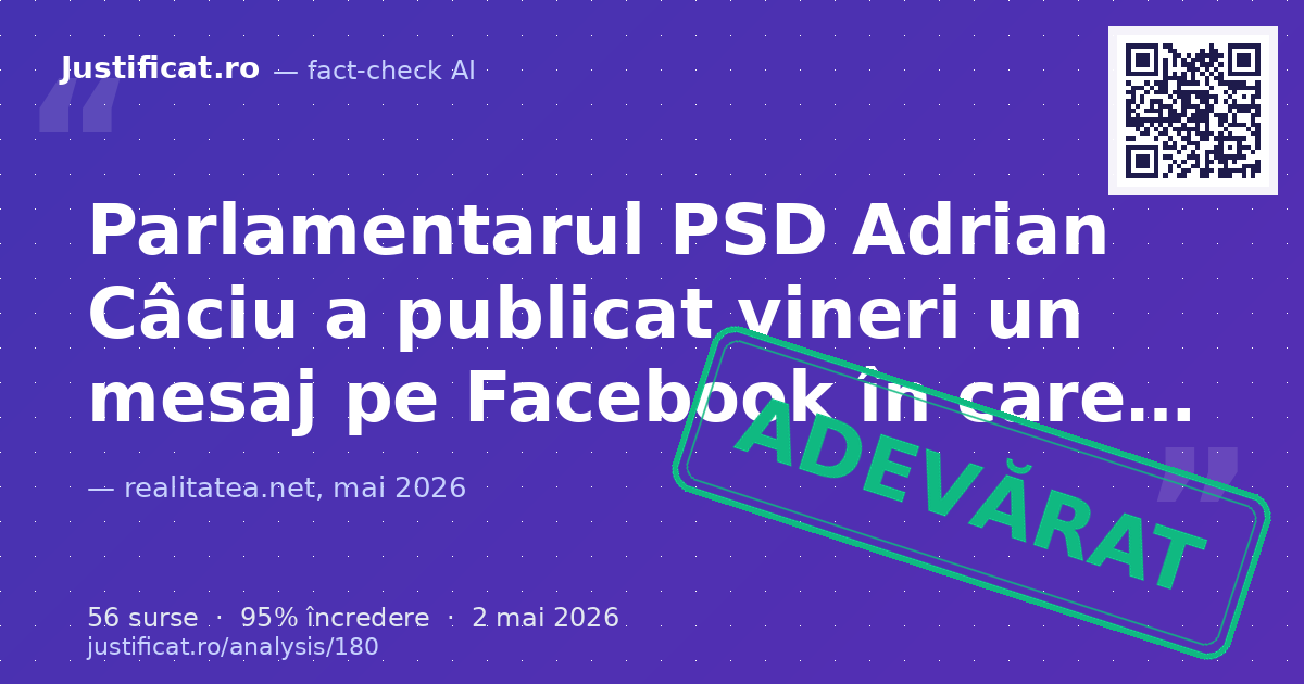 Articolul raportează un mesaj publicat de Adrian Câciu pe Facebook, în care o critică pe Oana Gheorghiu ș… — verdict ADEVĂRAT