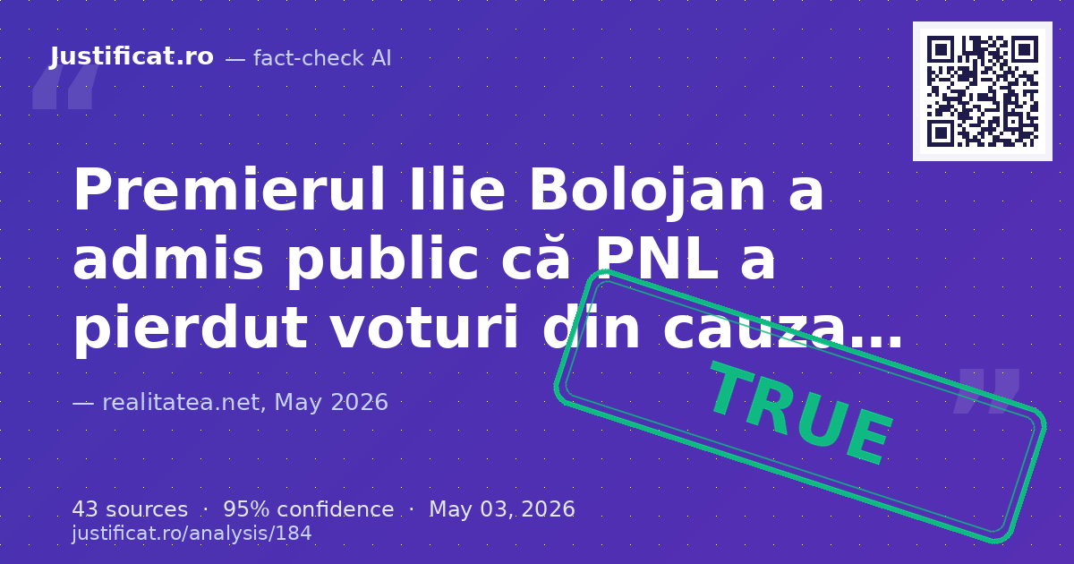 Afirmația conform căreia premierul Ilie Bolojan a recunoscut public că PNL a pierdut voturi din cauza propr… — rated ADEVĂRAT