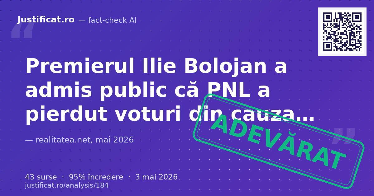 Afirmația conform căreia premierul Ilie Bolojan a recunoscut public că PNL a pierdut voturi din cauza pro… — verdict ADEVĂRAT