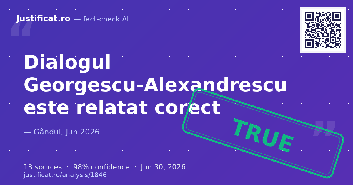 Afirmațiile jurnalistului Dumitrescu referitoare la schimbul tensionat de replici dintre Călin Georgescu și… — rated ADEVĂRAT