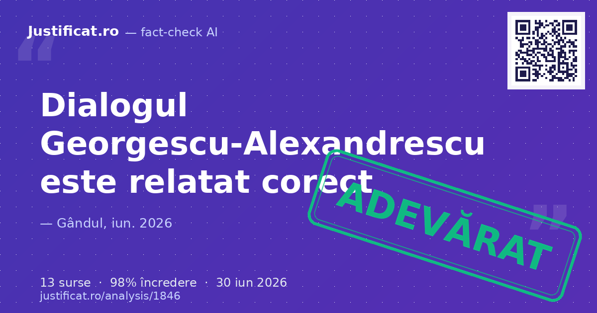 Afirmațiile jurnalistului Dumitrescu referitoare la schimbul tensionat de replici dintre Călin Georgescu… — verdict ADEVĂRAT