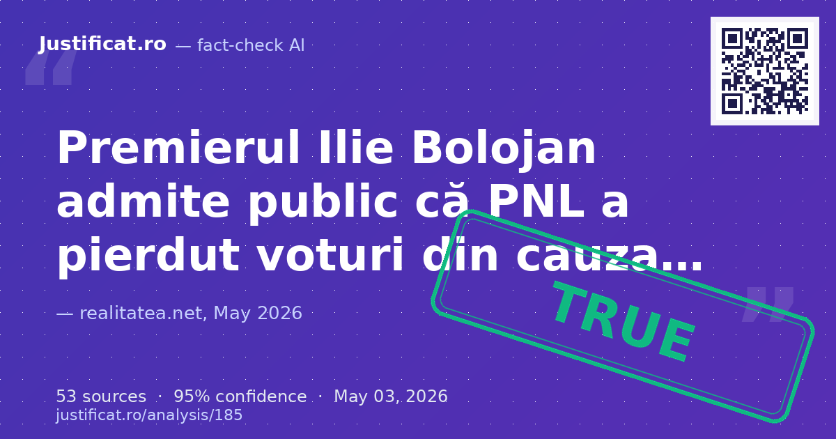 Articolul susține că Premierul Ilie Bolojan a admis public că PNL a pierdut voturi din cauza propriilor gre… — rated ADEVĂRAT