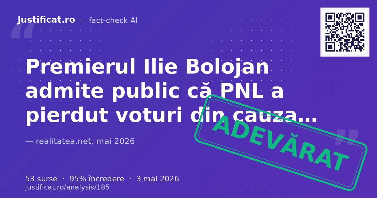 Articolul susține că Premierul Ilie Bolojan a admis public că PNL a pierdut voturi din cauza propriilor g… — verdict ADEVĂRAT