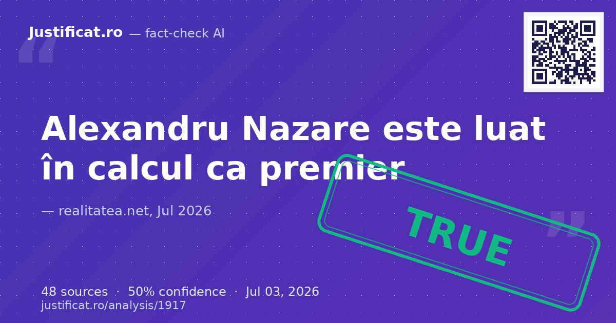 Declarațiile atribuite lui Petrișor Peiu privind decuplarea României de standardele UE și informați… — rated APROAPE ADEVĂRAT